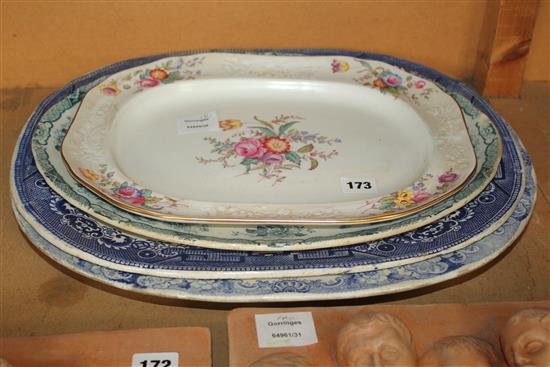 3 Victorian blue & white meat dishes and a blue and white circular basin (4)